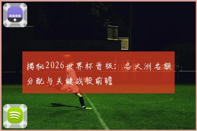 揭秘2026世界杯晋级:各大洲名额分配与关键战役前瞻